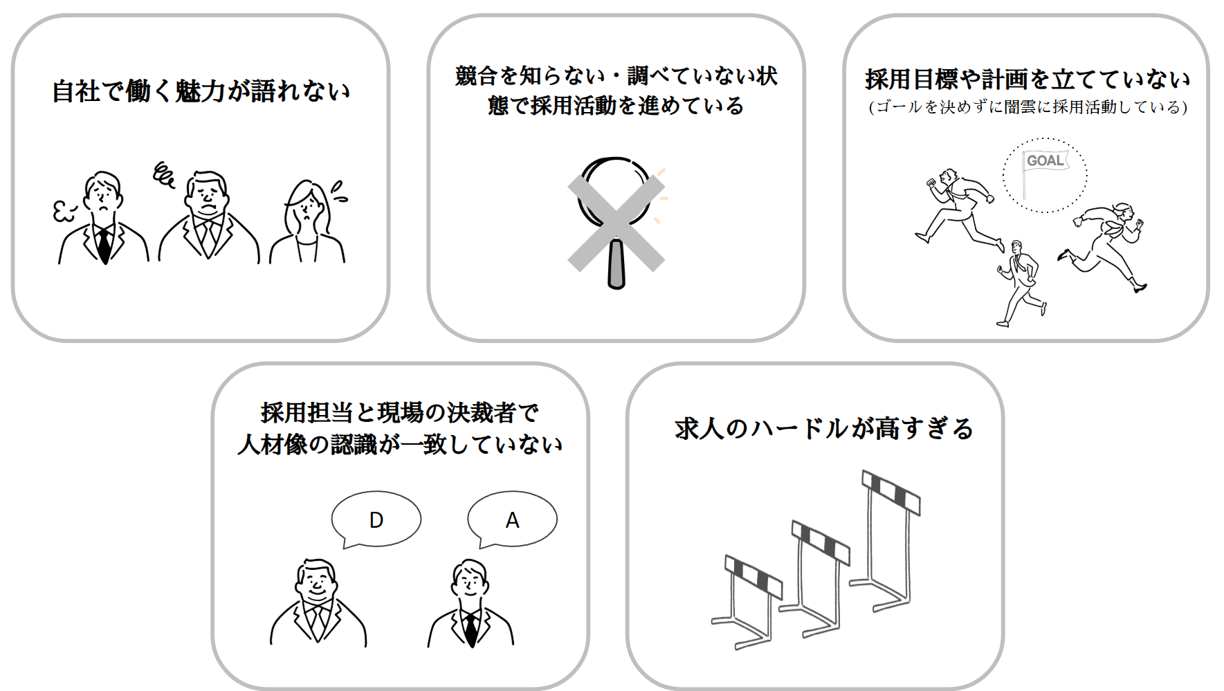 失敗_準備編