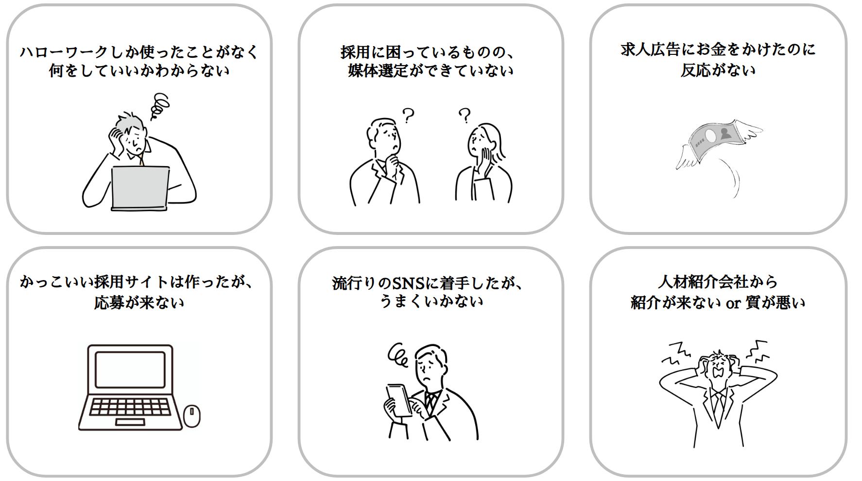 失敗_チャネル・媒体編