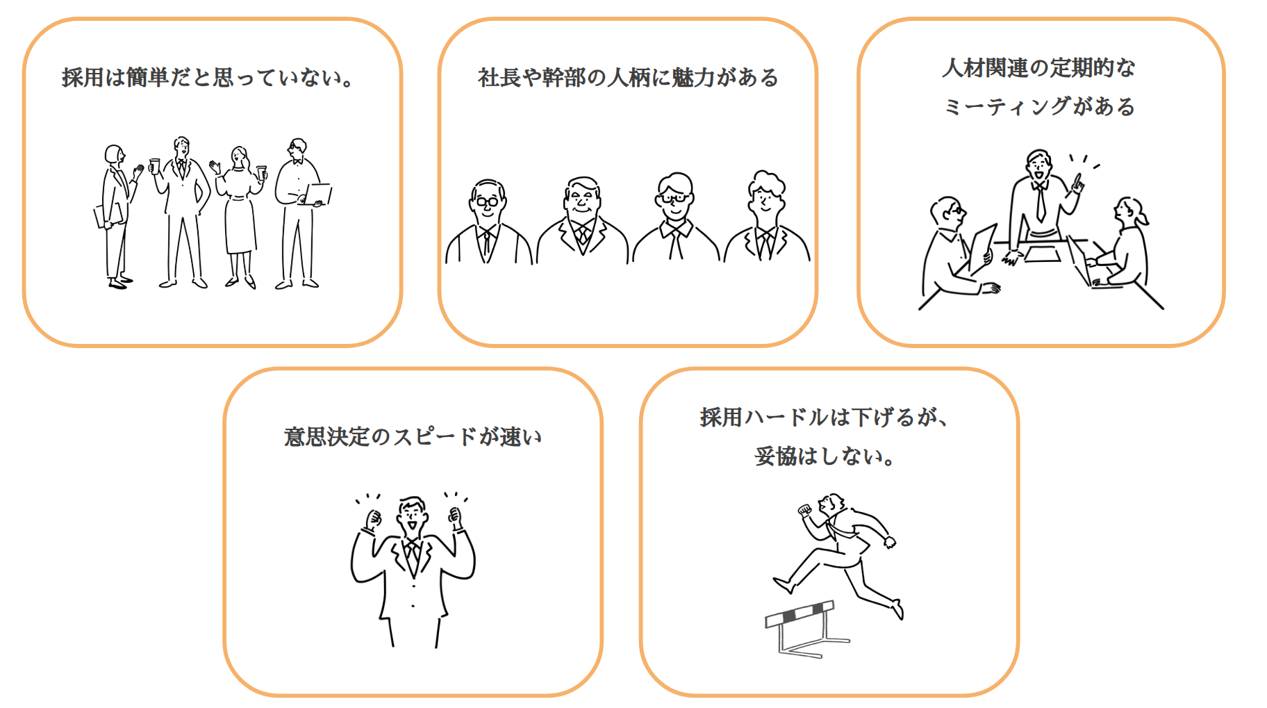 採用成功しやすい会社の特徴