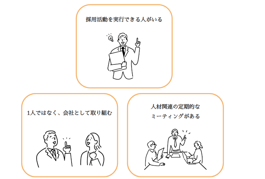 人員体制