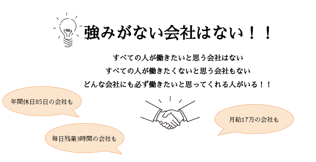 理由②