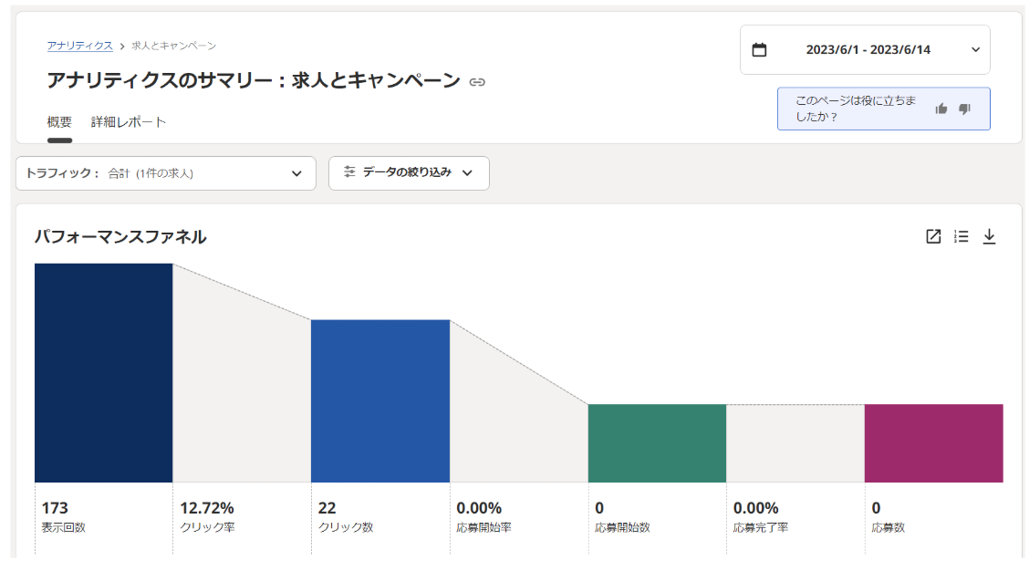 改善事例①‐2