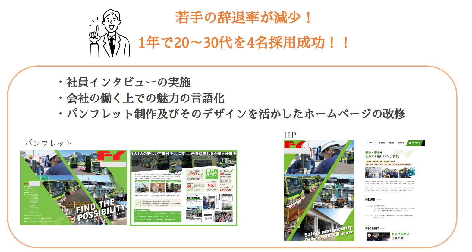 改善事例②