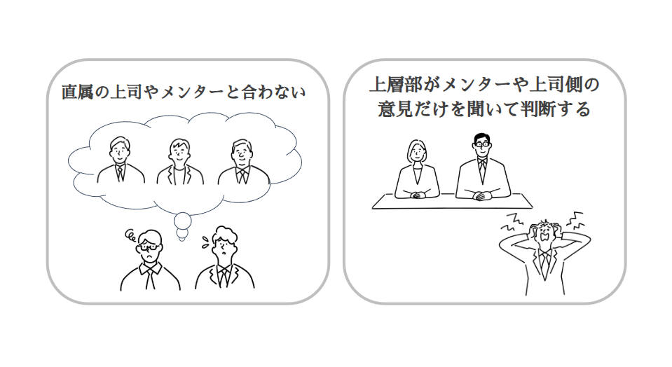 人間関係編