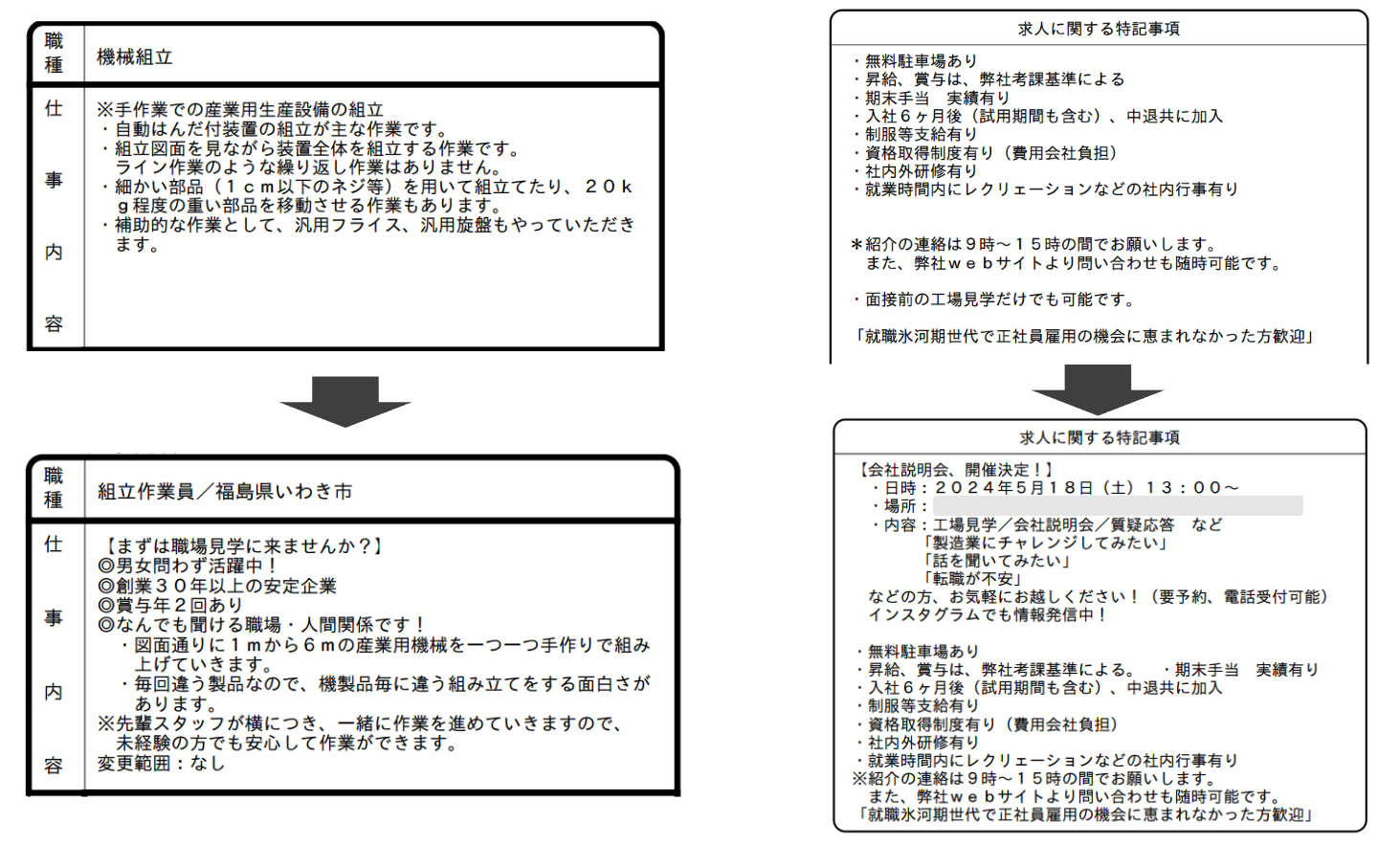 ハローワーク求人票