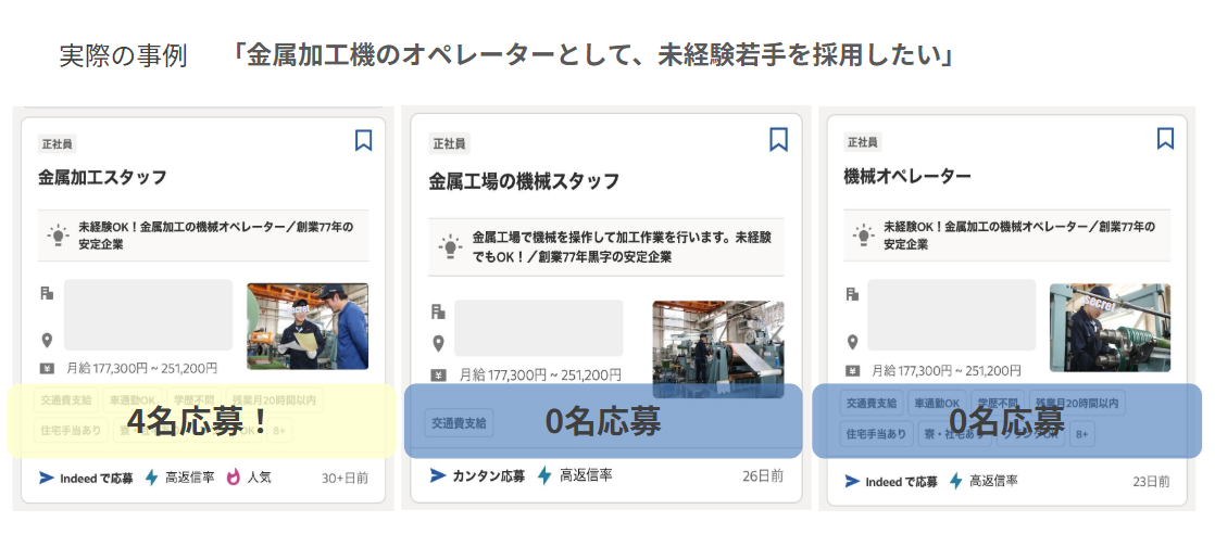 事例①